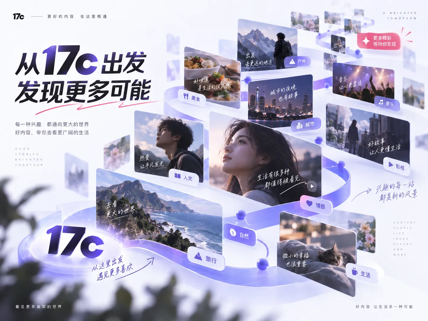 浏览器中核对17c页面信息